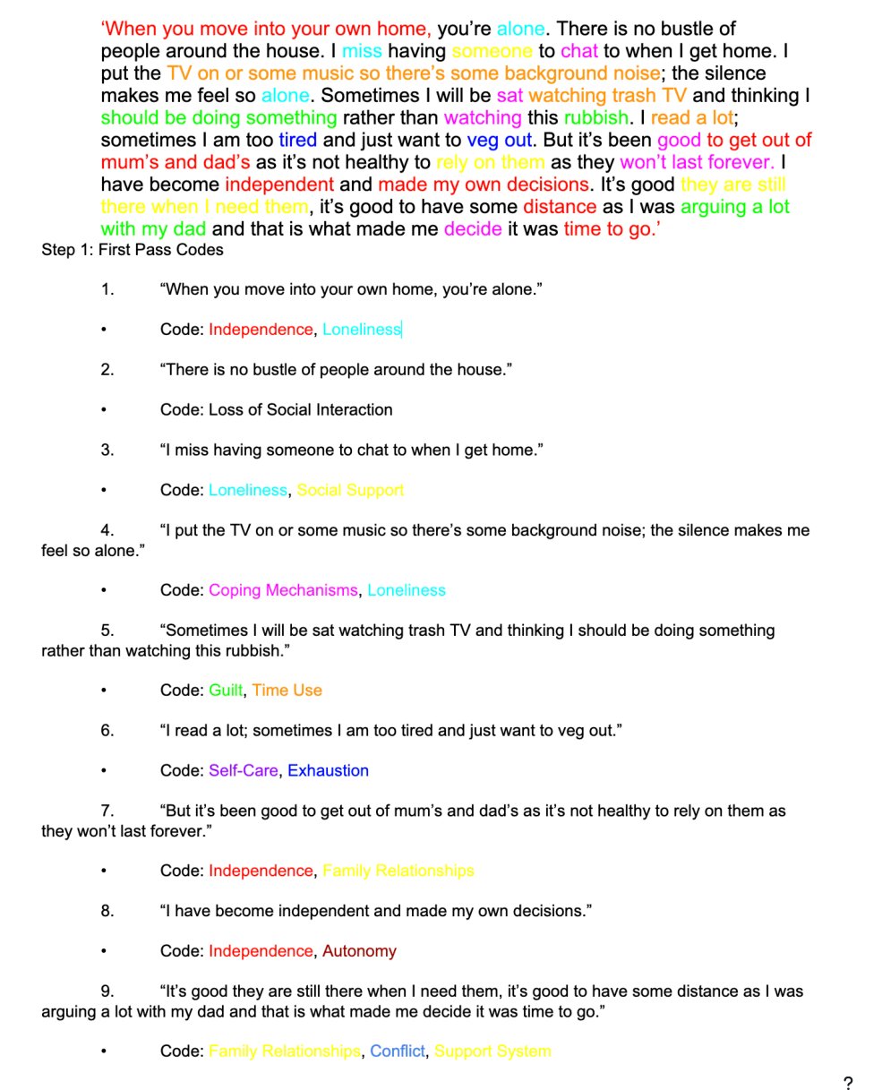 A course interview transcript with colour highlights and Fiona’s first-pass qualitative codes.