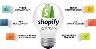 Shopify Partners service diagram.