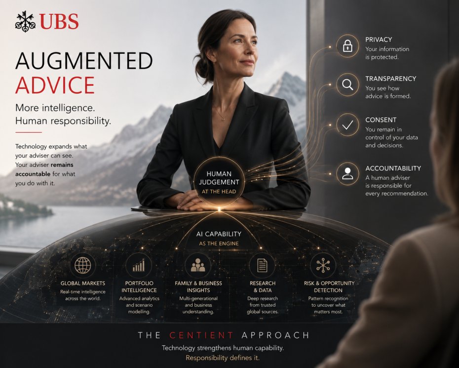 Conceptual Augmented Advice trust and human-judgement creative.