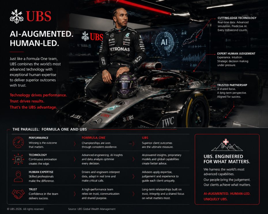 Conceptual Formula One-inspired AI-augmented, human-led creative.