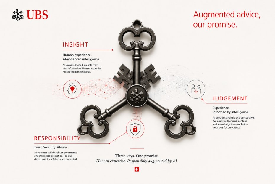 Conceptual UBS key emblem associating insight, judgement and responsibility.
